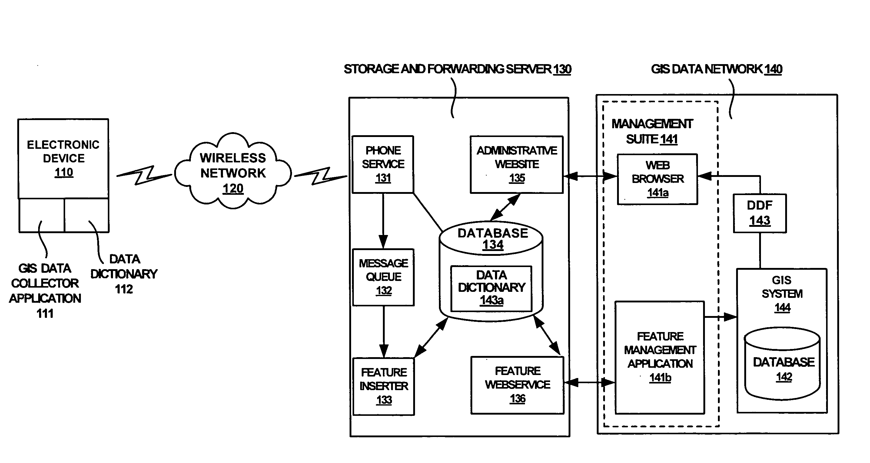 Method and system for upgrading a legacy cellular device