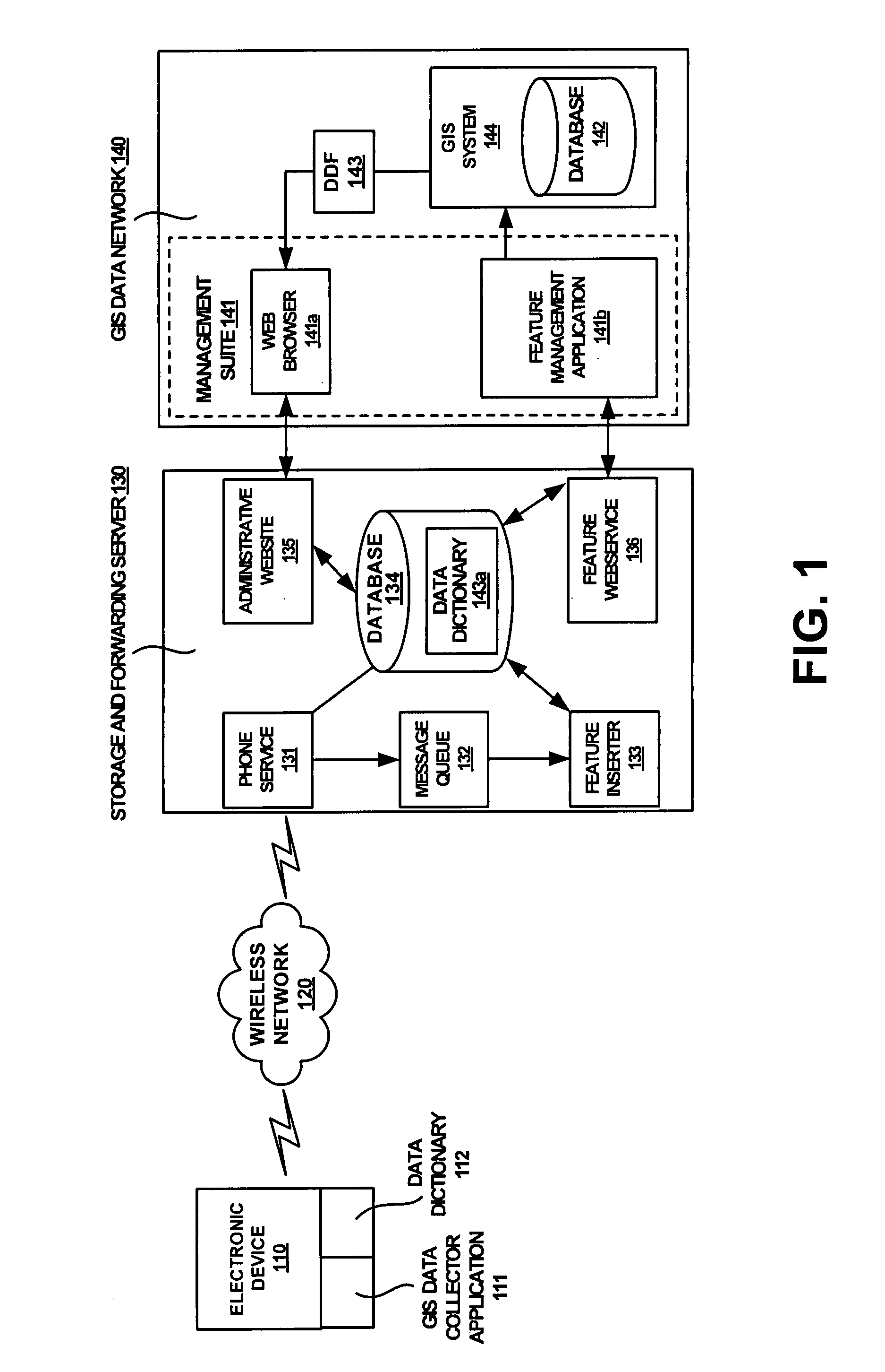 Method and system for upgrading a legacy cellular device