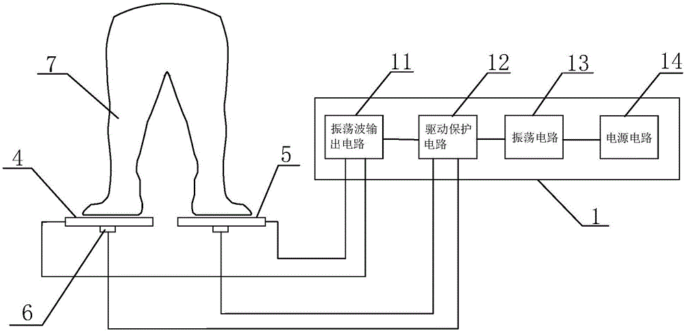 Multifunctional recovery physiotherapy instrument of novel polarization oscillation wave depth thermotherapy