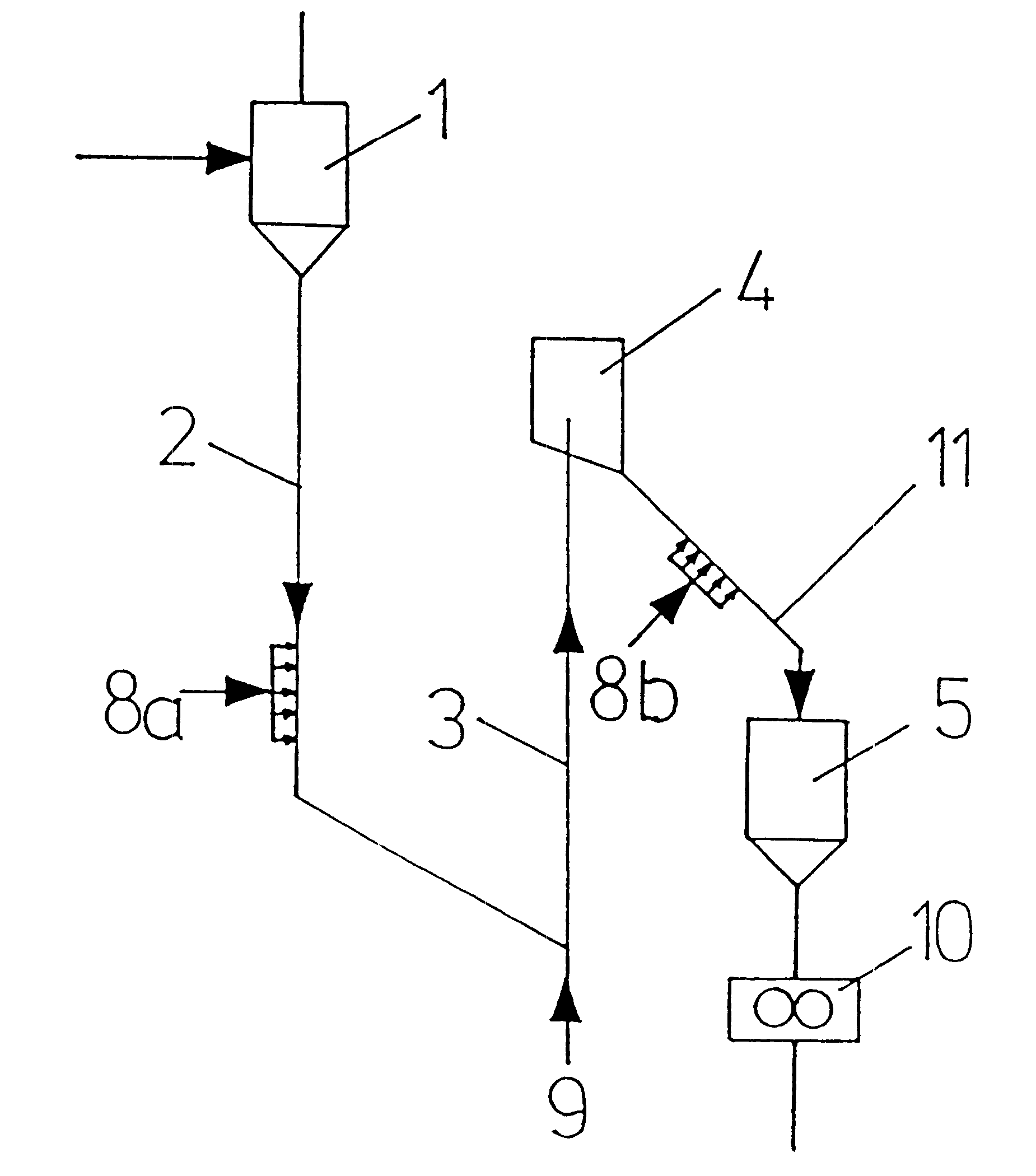 Process for conveying granular solids