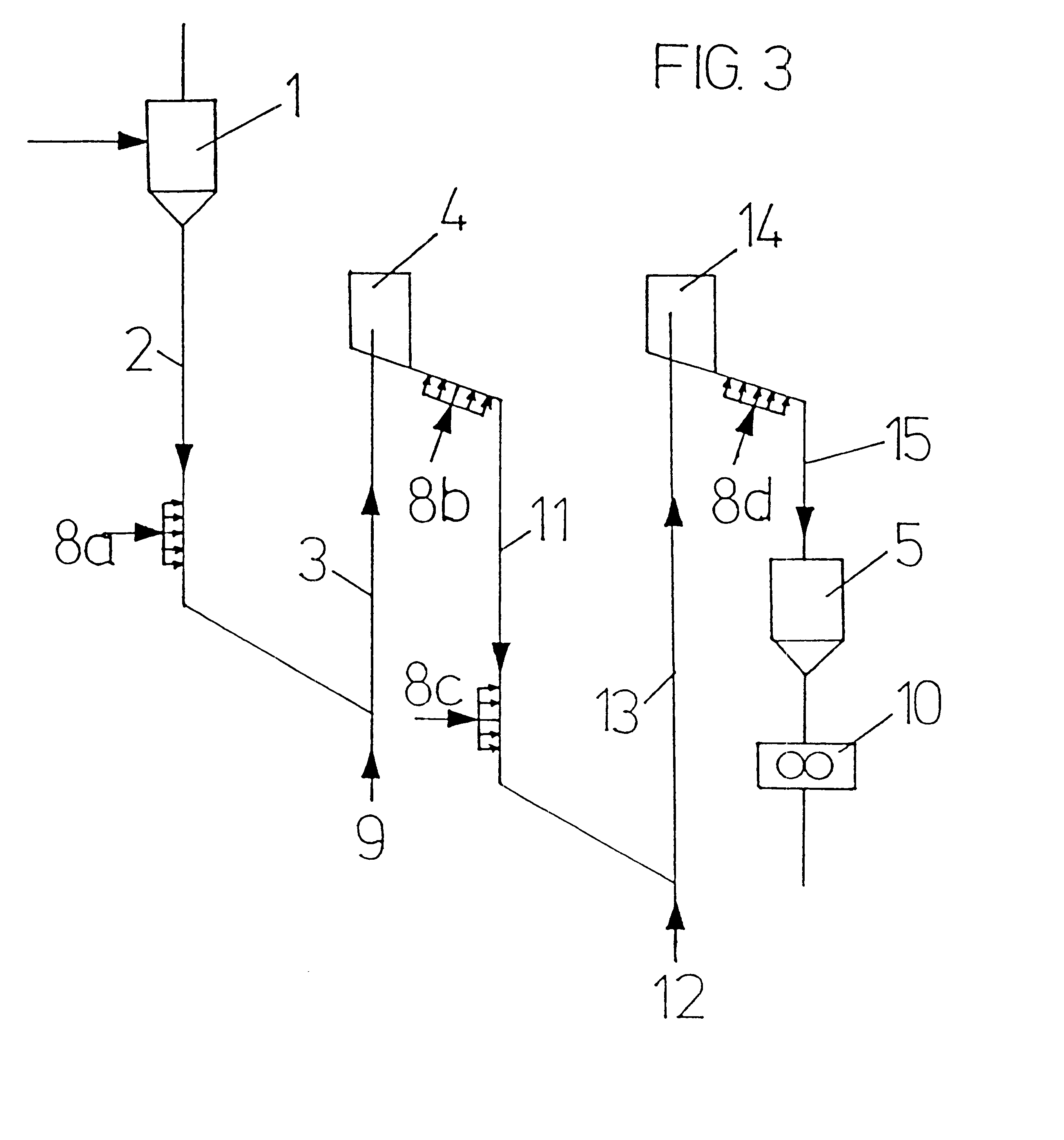 Process for conveying granular solids