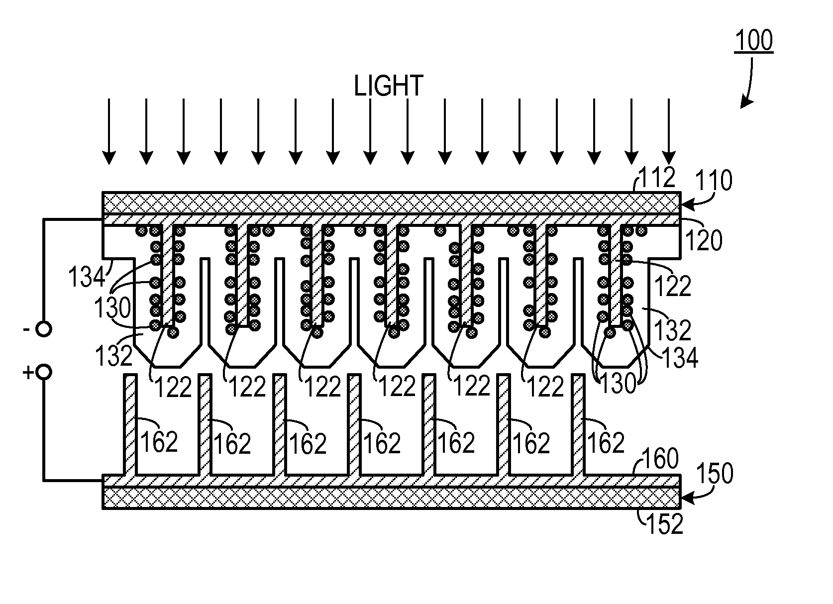 Fiber Optic Solar Nanogenerator Cells