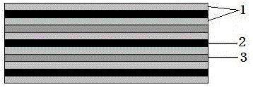 A kind of manufacturing method of multifunctional industrial cloth