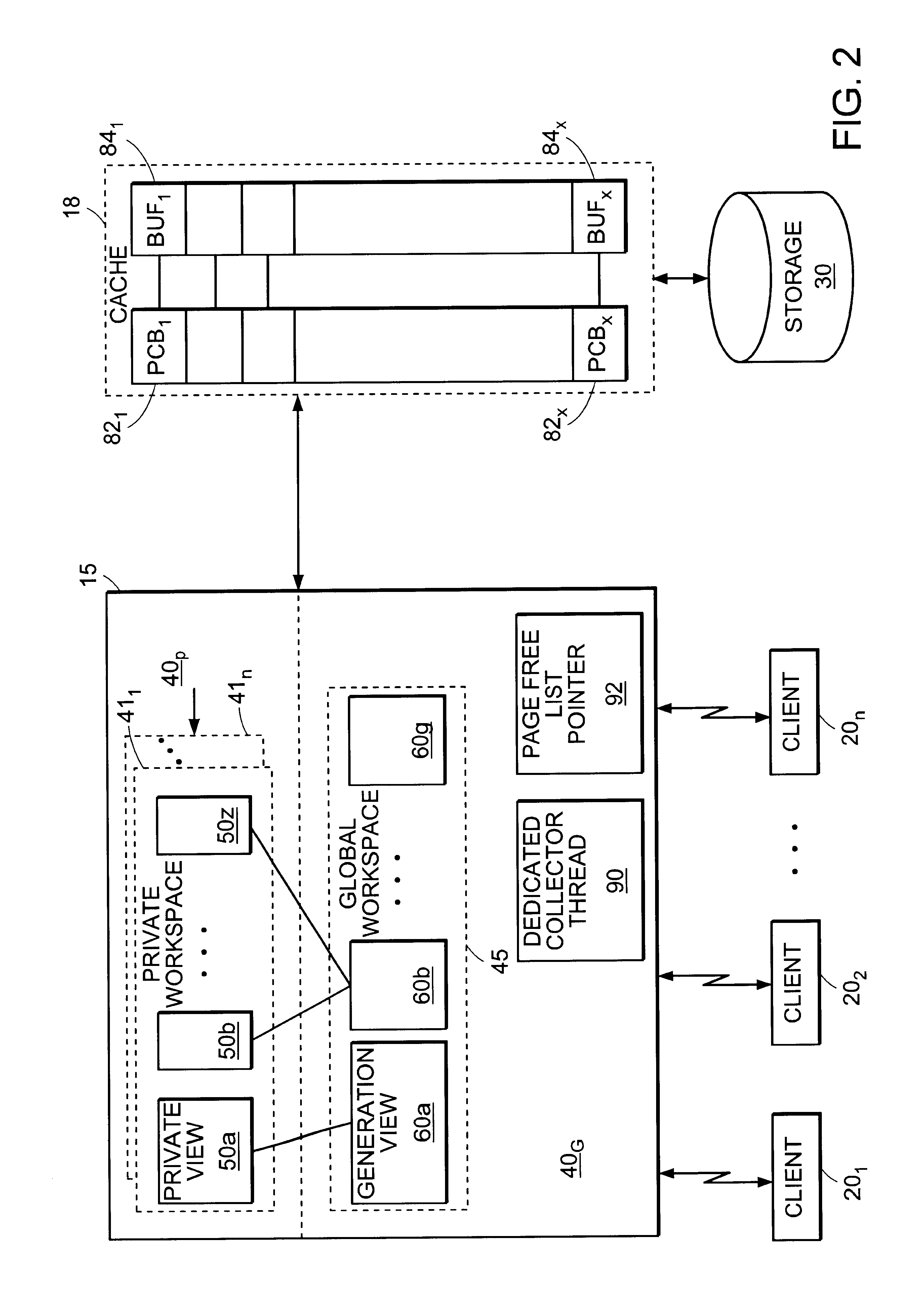 System for maintaining a buffer pool