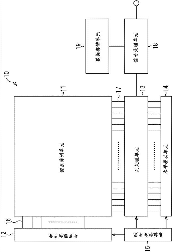 Solid-state image pickup apparatus, method of manufacturing the same, and electronic apparatus