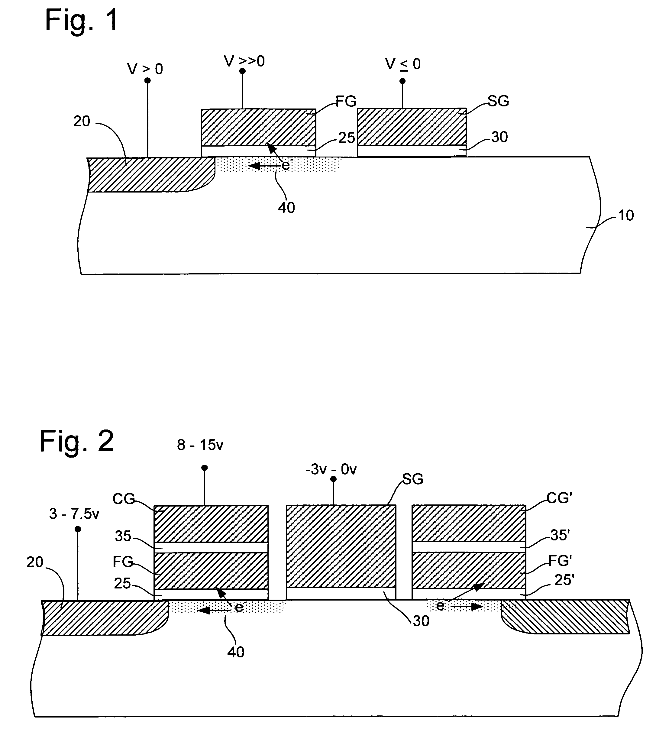 Flash memory programming using gate induced junction leakage current