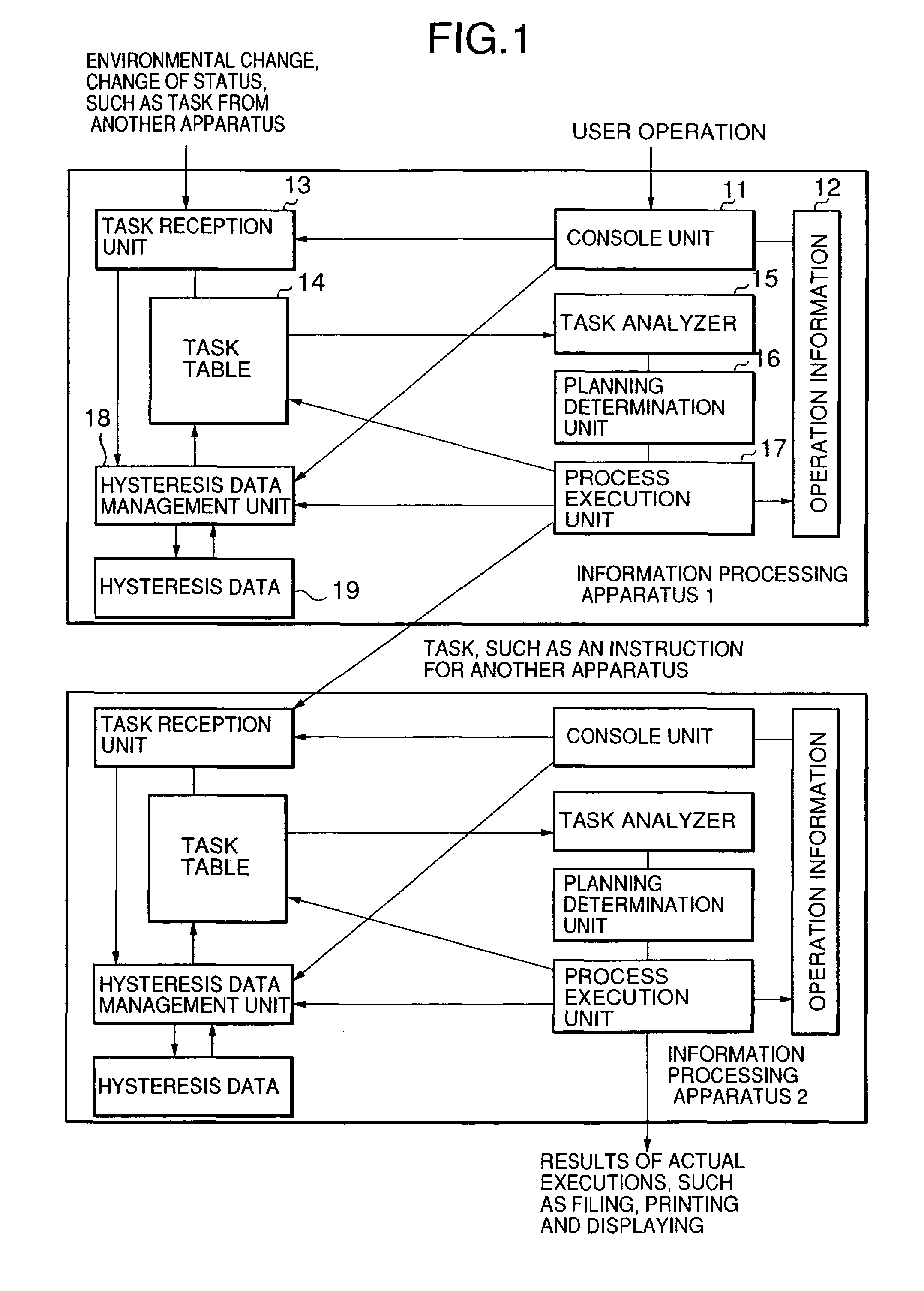 Notification apparatus and method therefor