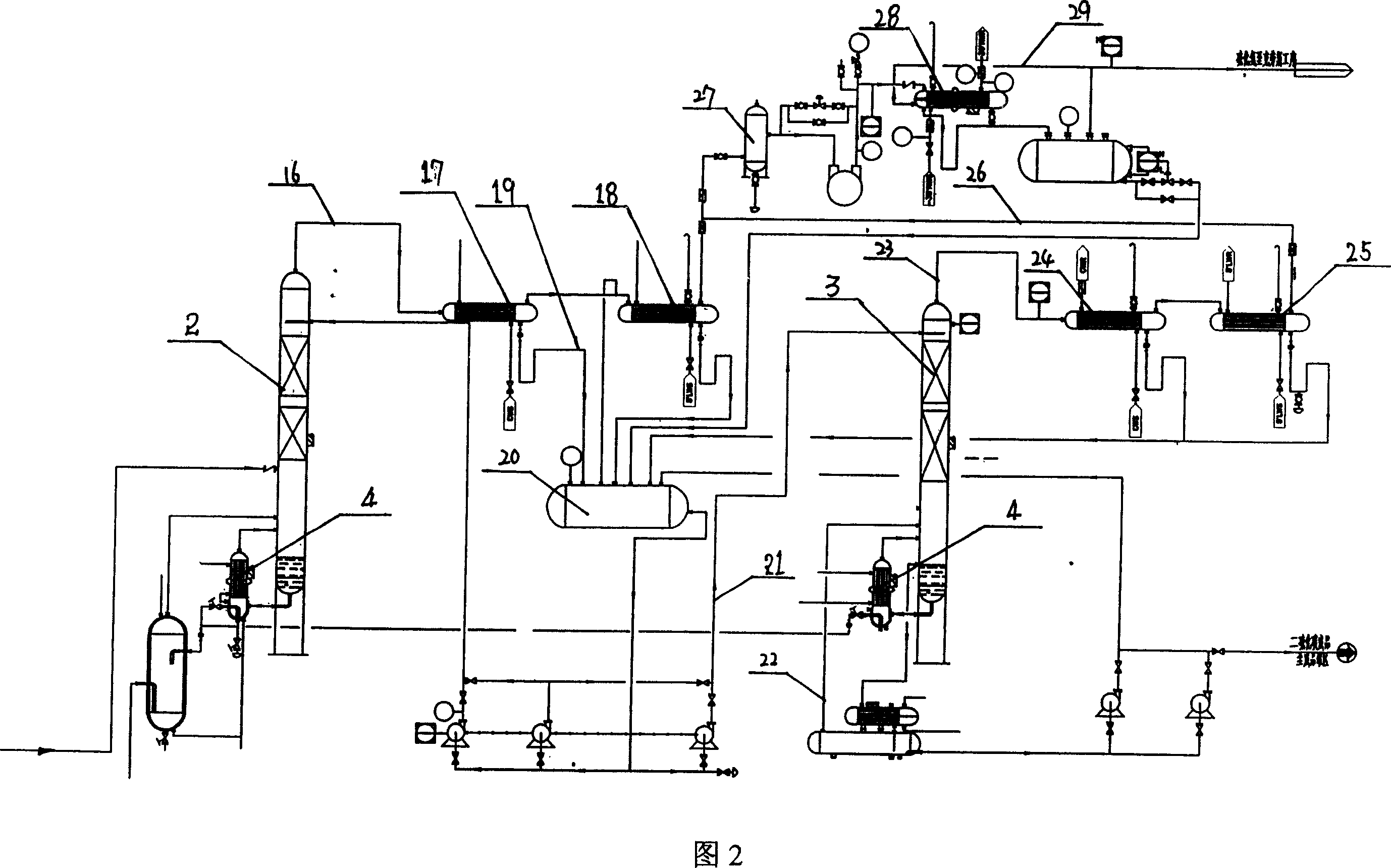 Coarse carbon bisulfide rectifying equipment and method