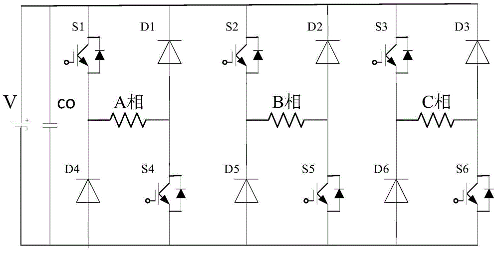 Power topological structure controlling three switch reluctance motors at the same time