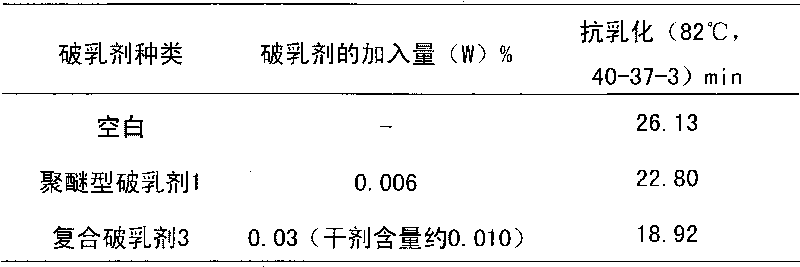 Lubrication oil composite type demulsifier and application thereof