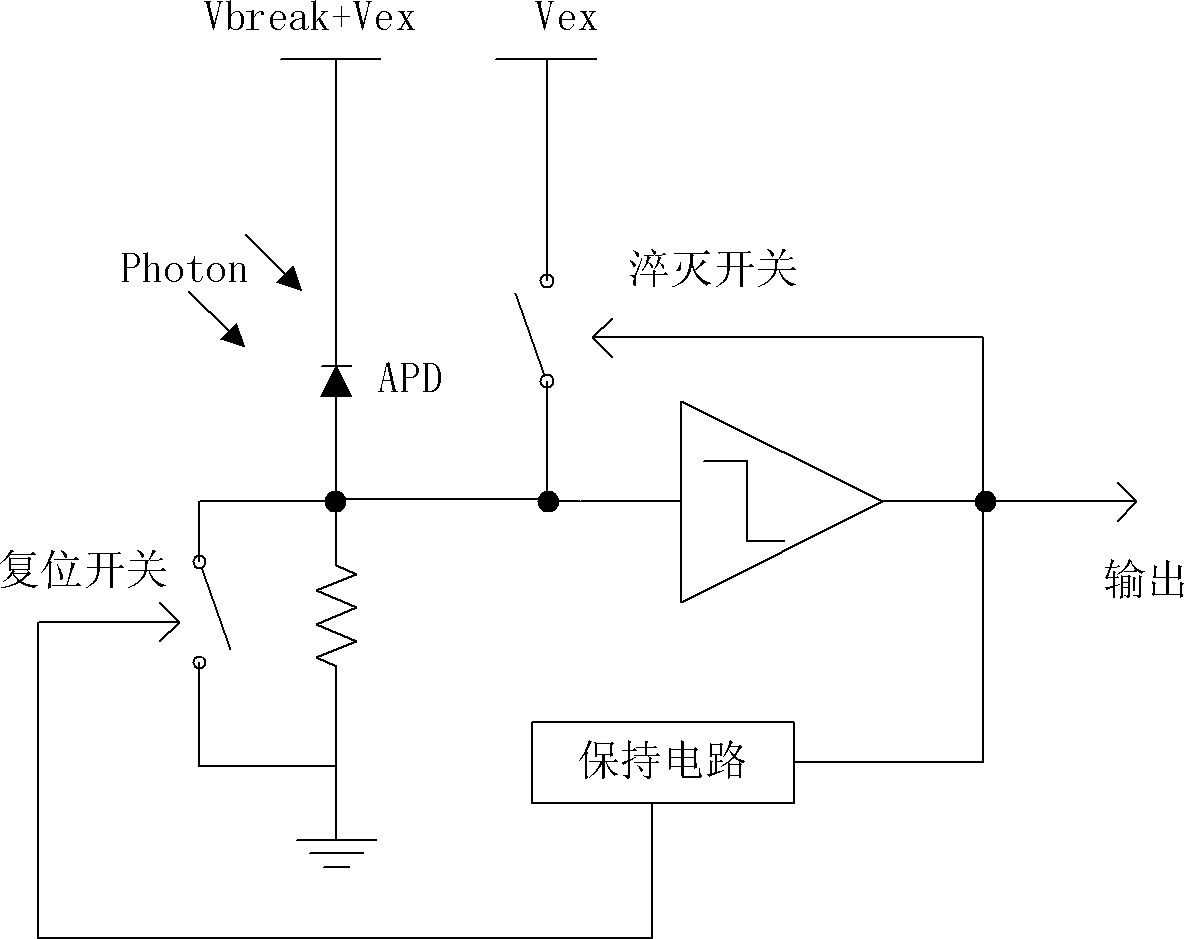 Quenching and reading circuit for single photon avalanche diode imaging device