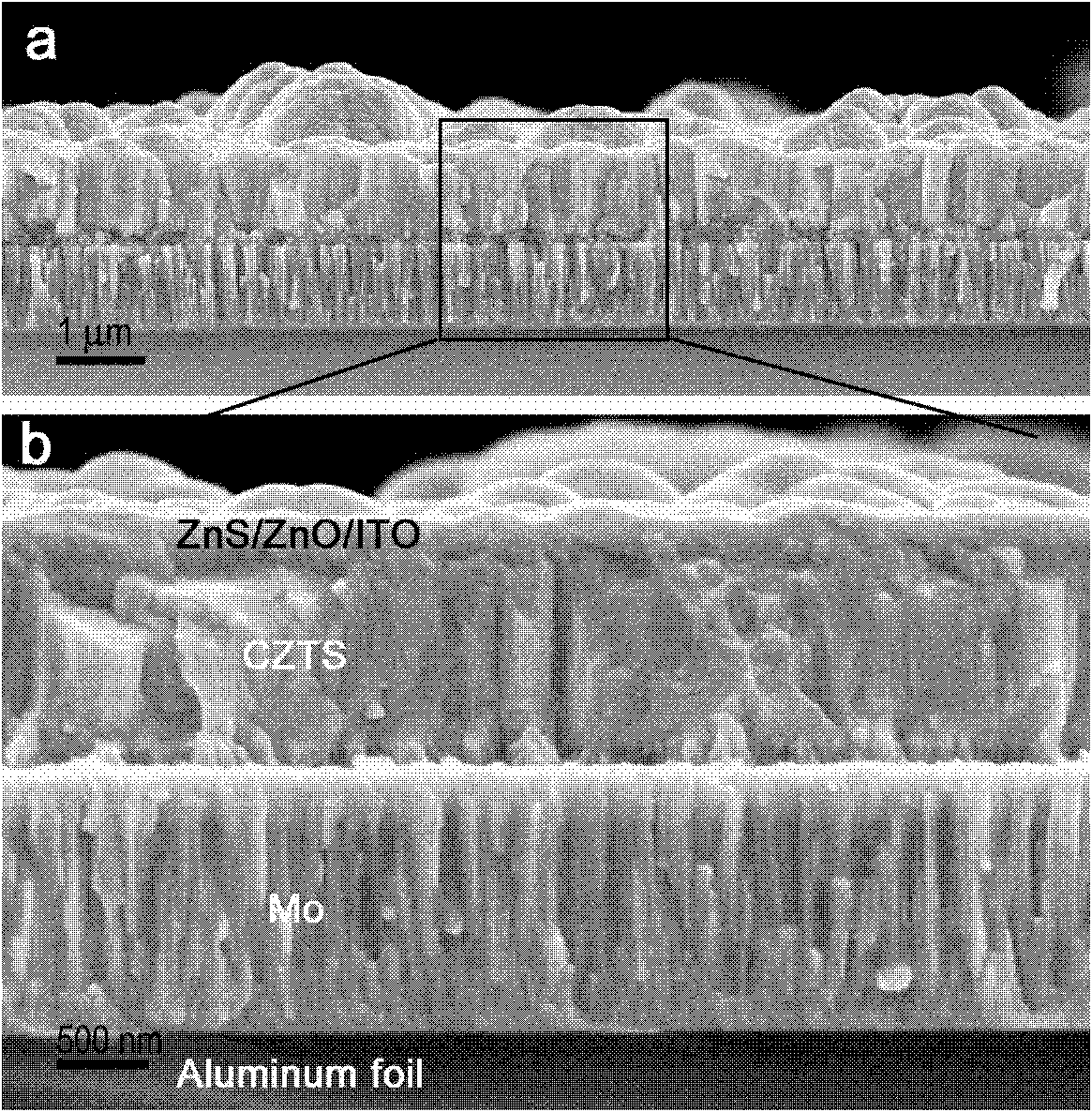 Method for preparing Cu2ZnSnS4 nanocrystalline thin-film solar cell