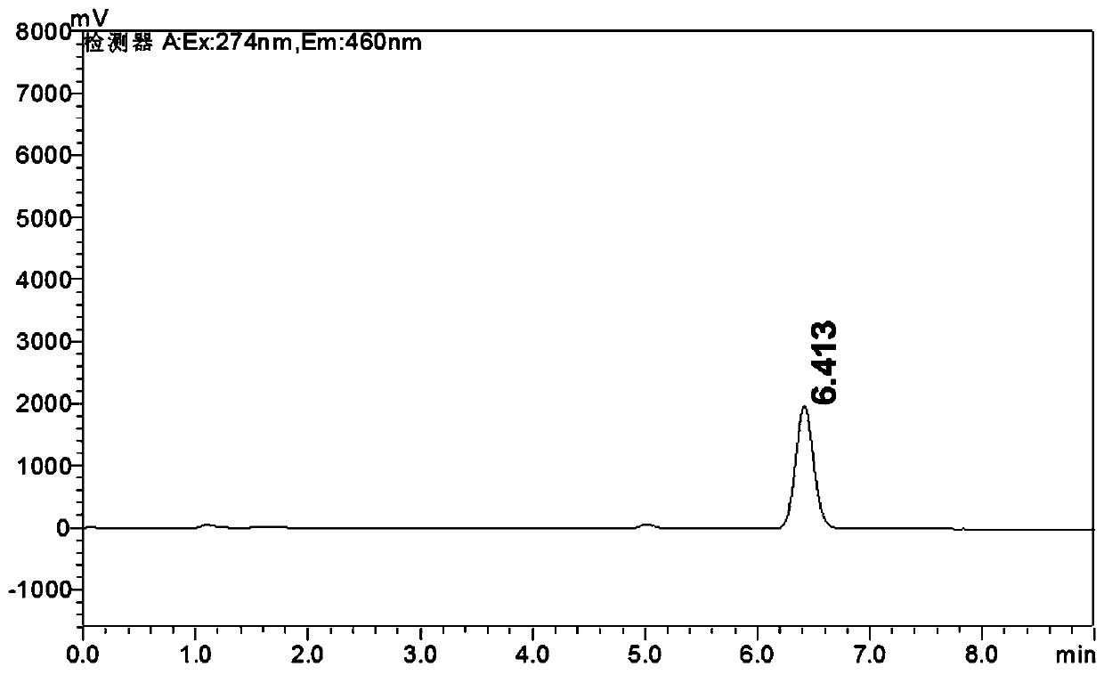 A strain of Bacillus lysinus and its application in degrading zearalenone