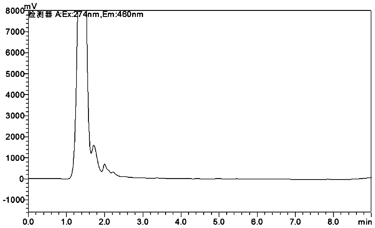 A strain of Bacillus lysinus and its application in degrading zearalenone