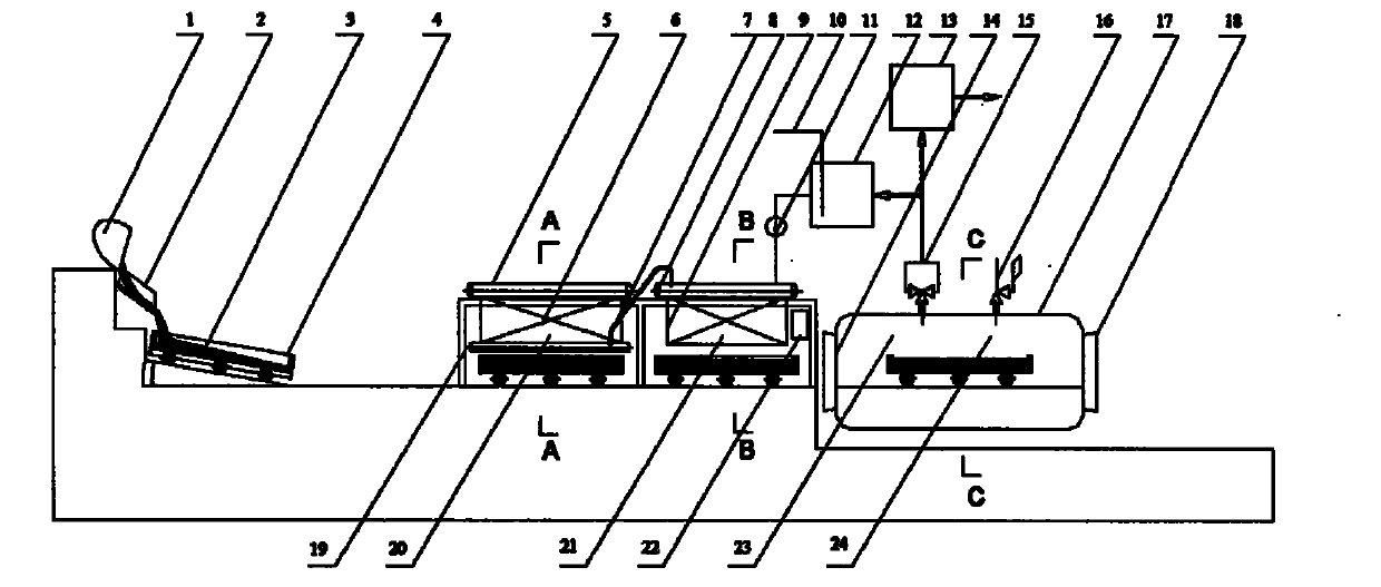 Physical heat recovery process of high-temperature material