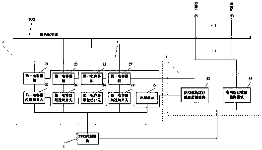 Monitoring device of automatic reactive compensation system for high-low voltage power distribution network