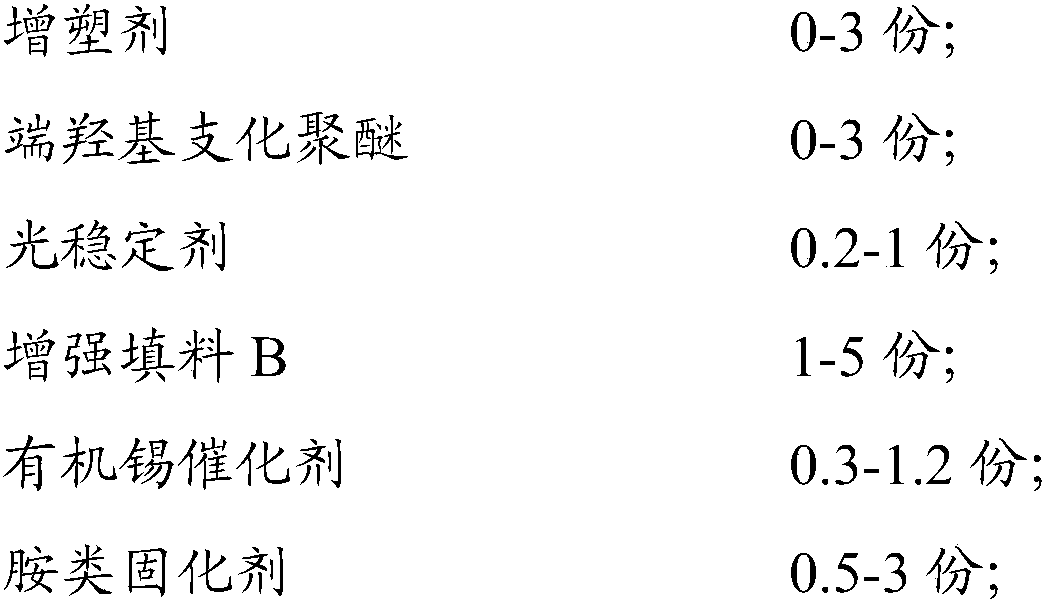 Low-modulus high-adhesion assembling type silane modified polyether adhesive used for building, and preparation method thereof