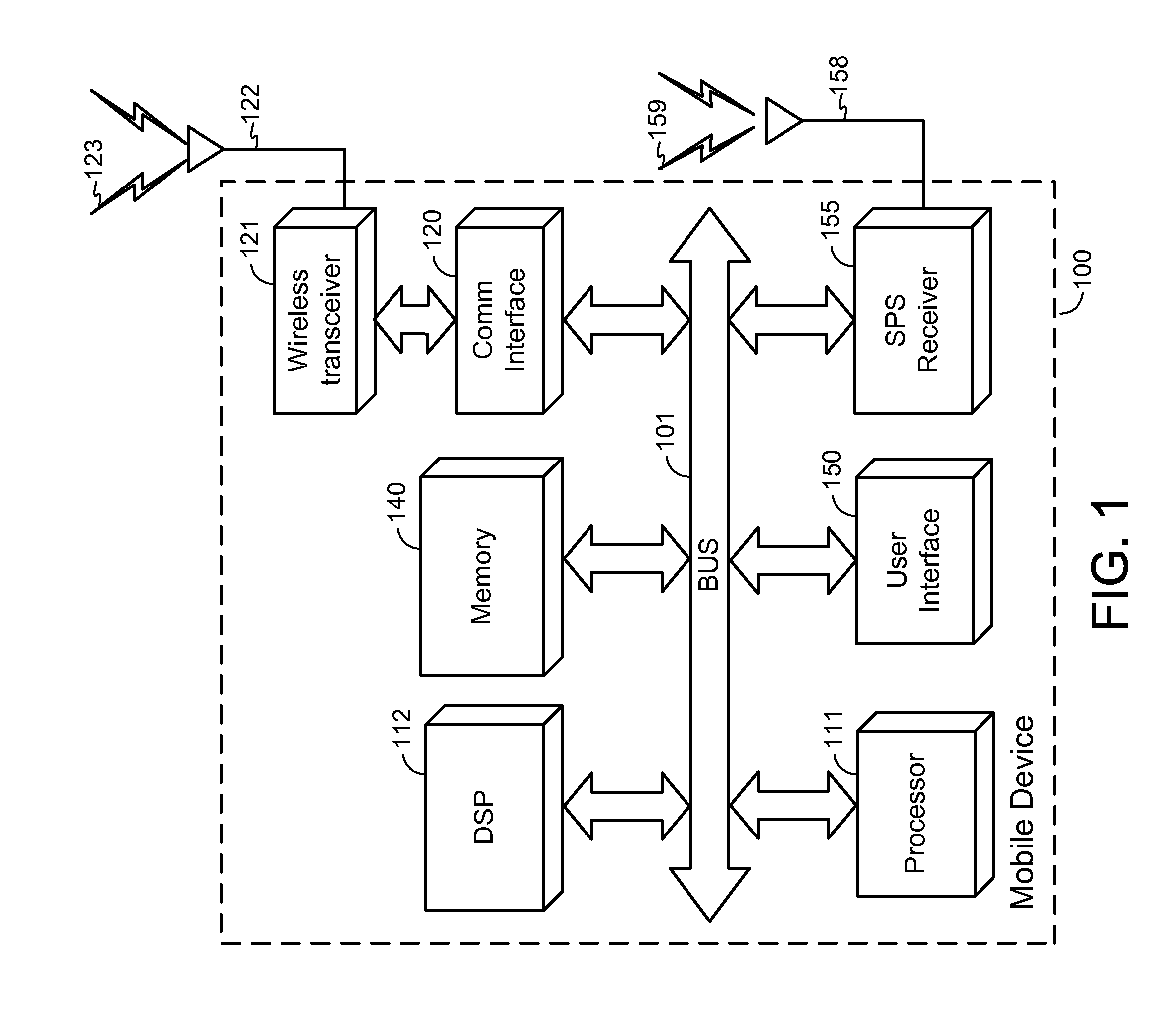 Authentication and key agreement with perfect forward secrecy