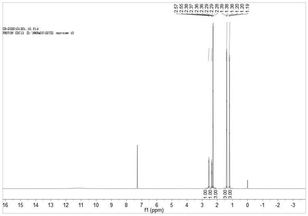 Racemization method of trans-levochrysanthemic acid