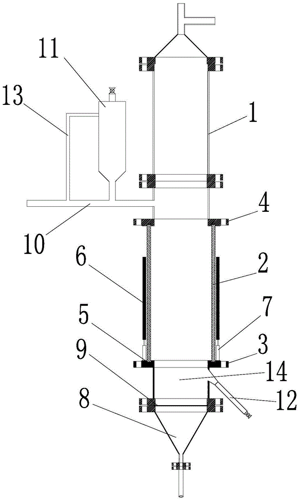 Fluidized chlorination furnace