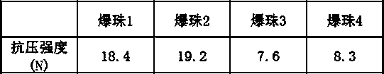 Popping bead, meat product containing popping bead and preparation method thereof