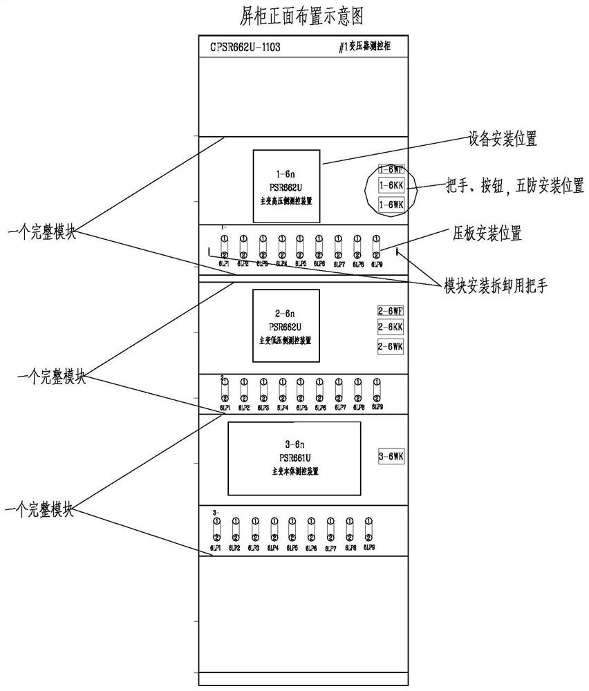 Object-oriented configuration prefabricated secondary equipment screen cabinet