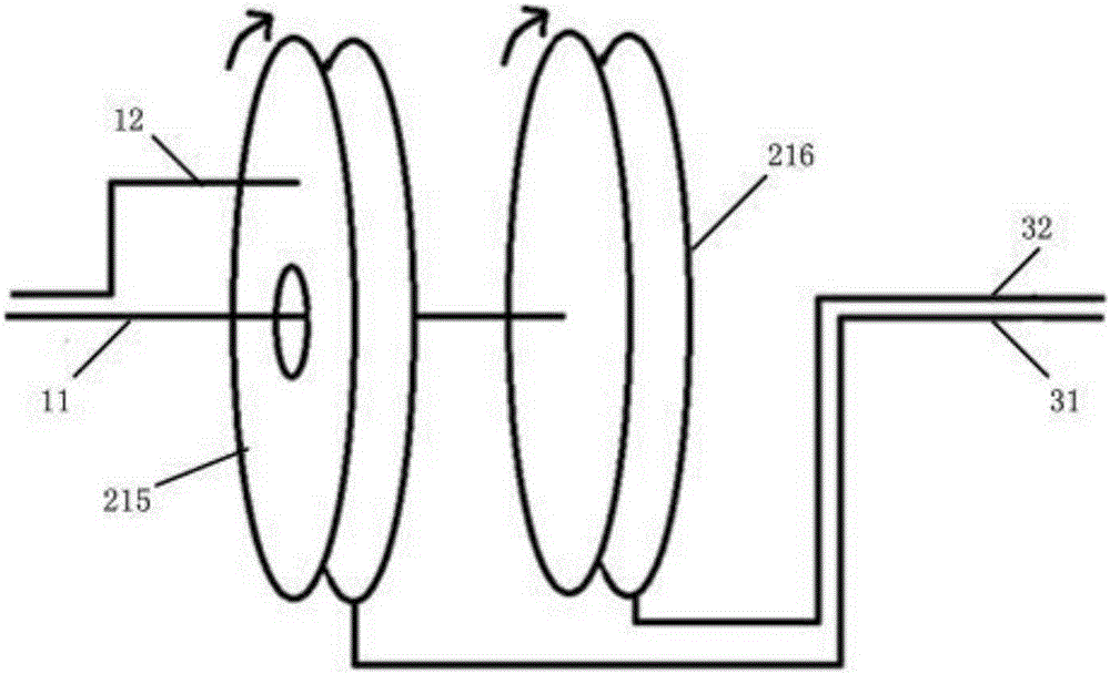 Intravascular ultrasound diagnostic instrument with rotation coupled structure