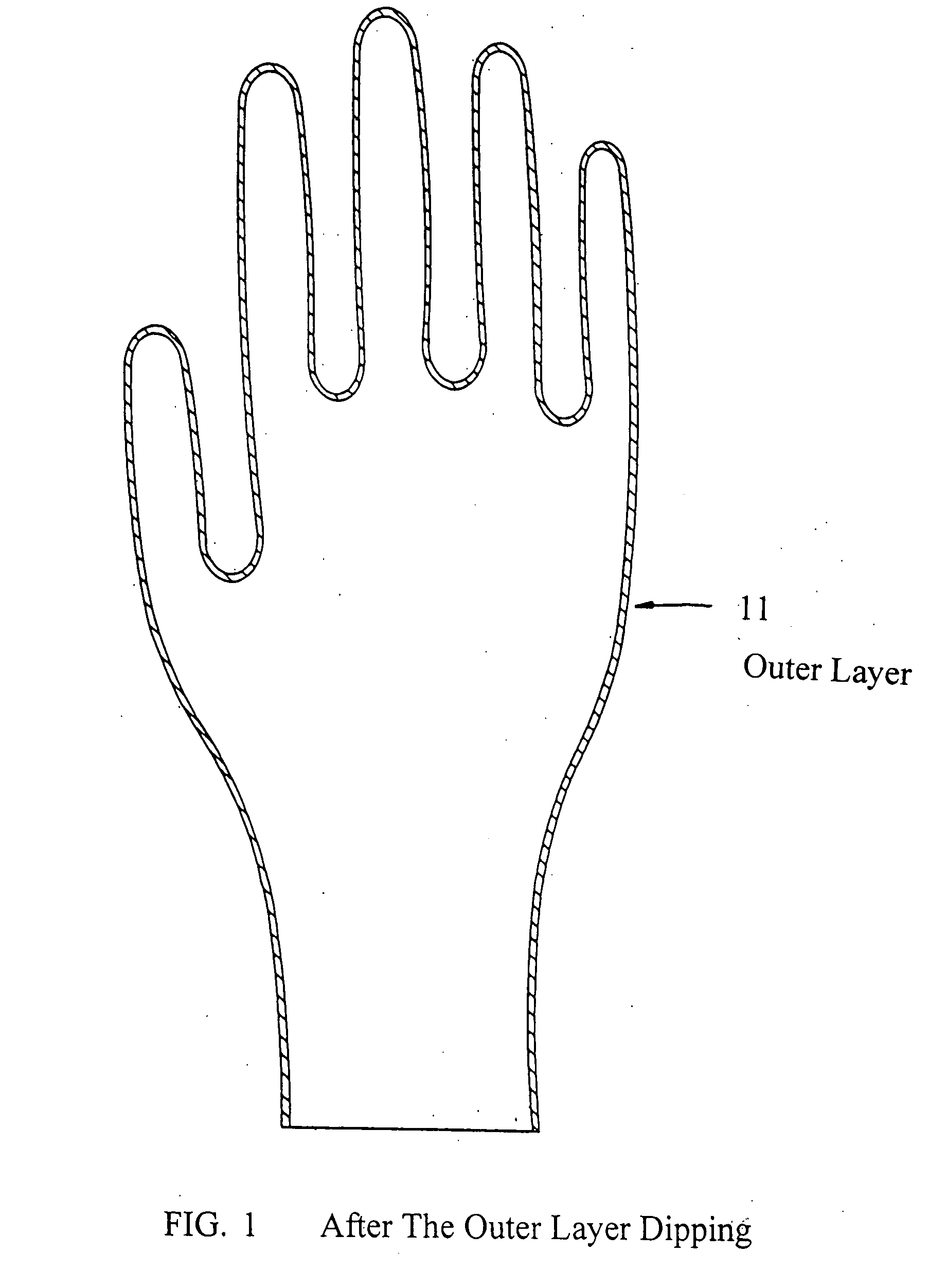 Multilayered gloves having enhanced barrier protection