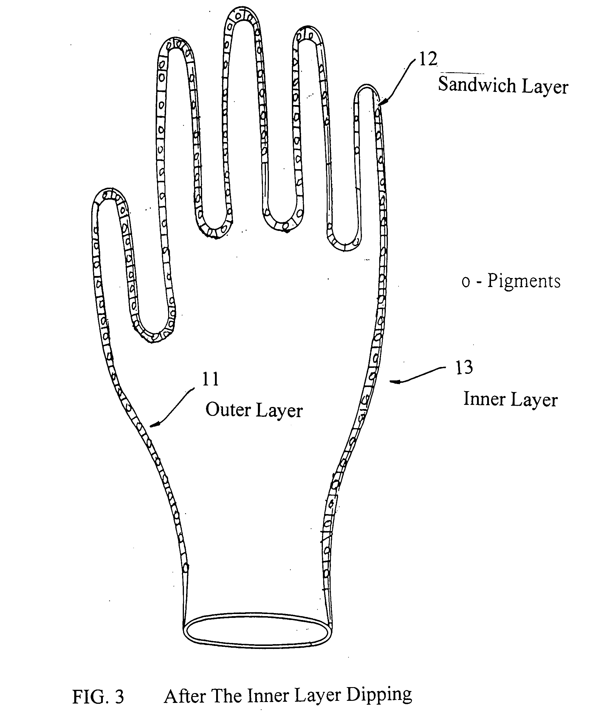 Multilayered gloves having enhanced barrier protection