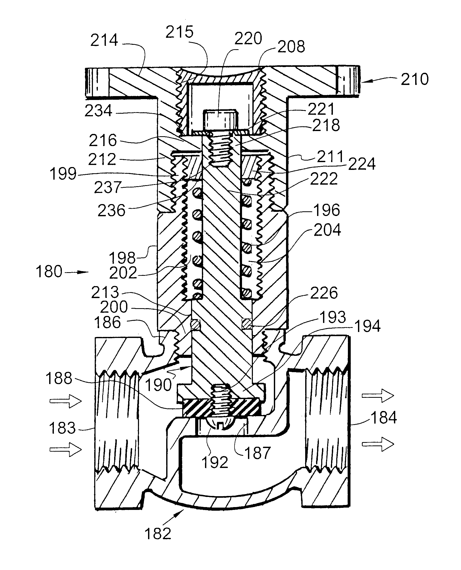 Fire-control sprinkler system