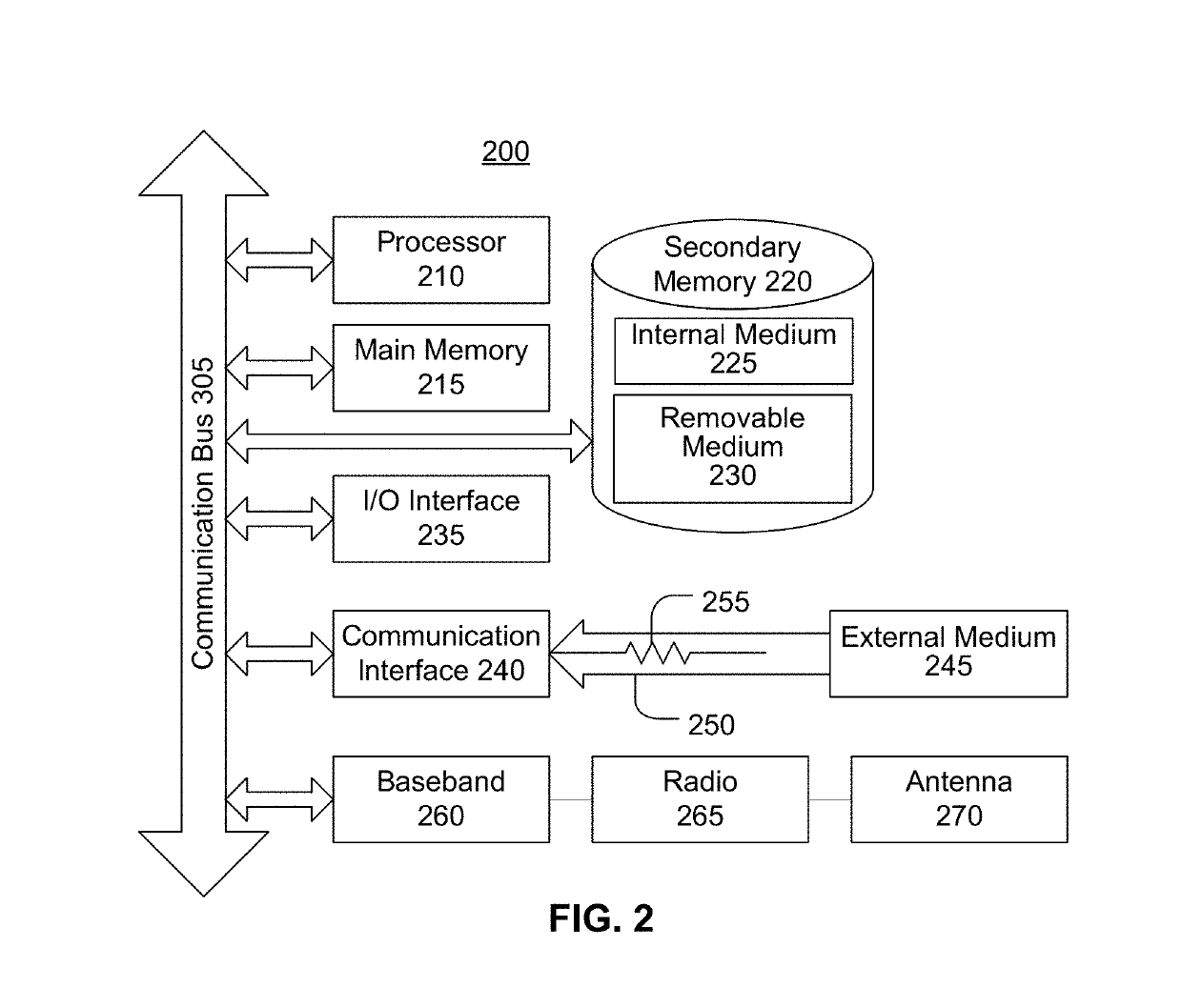 Efficient and scalable three-dimensional point cloud segmentation for navigation in autonomous vehicles