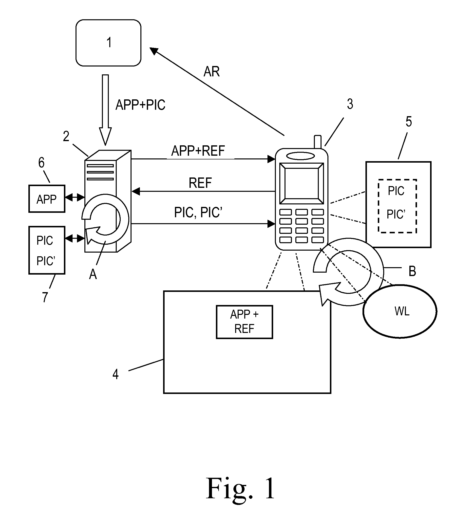 Method for installing and managing NFC applications with pictures