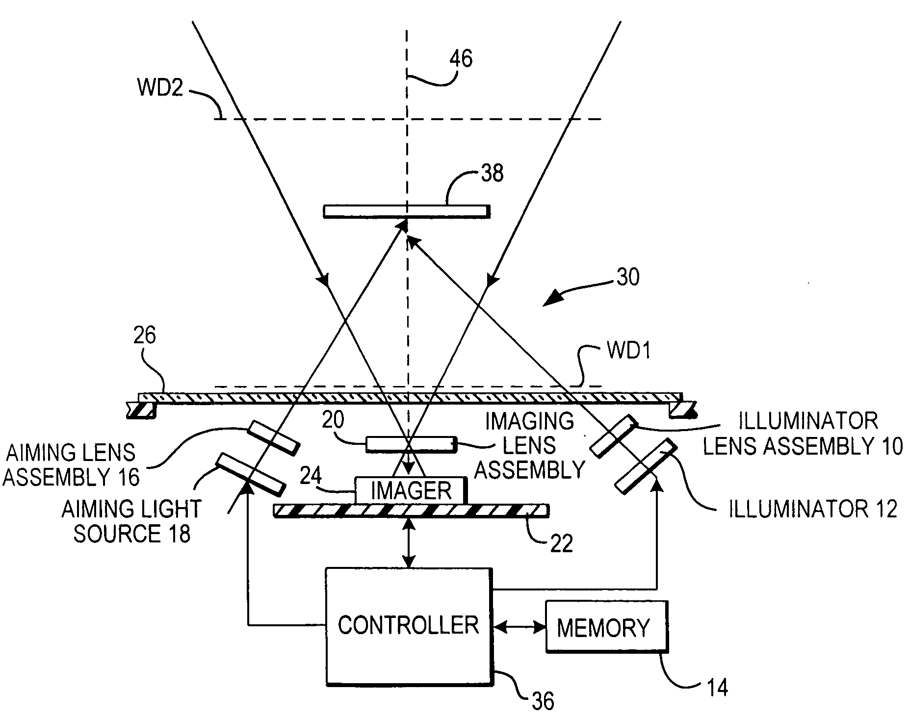 Long range imaging reader