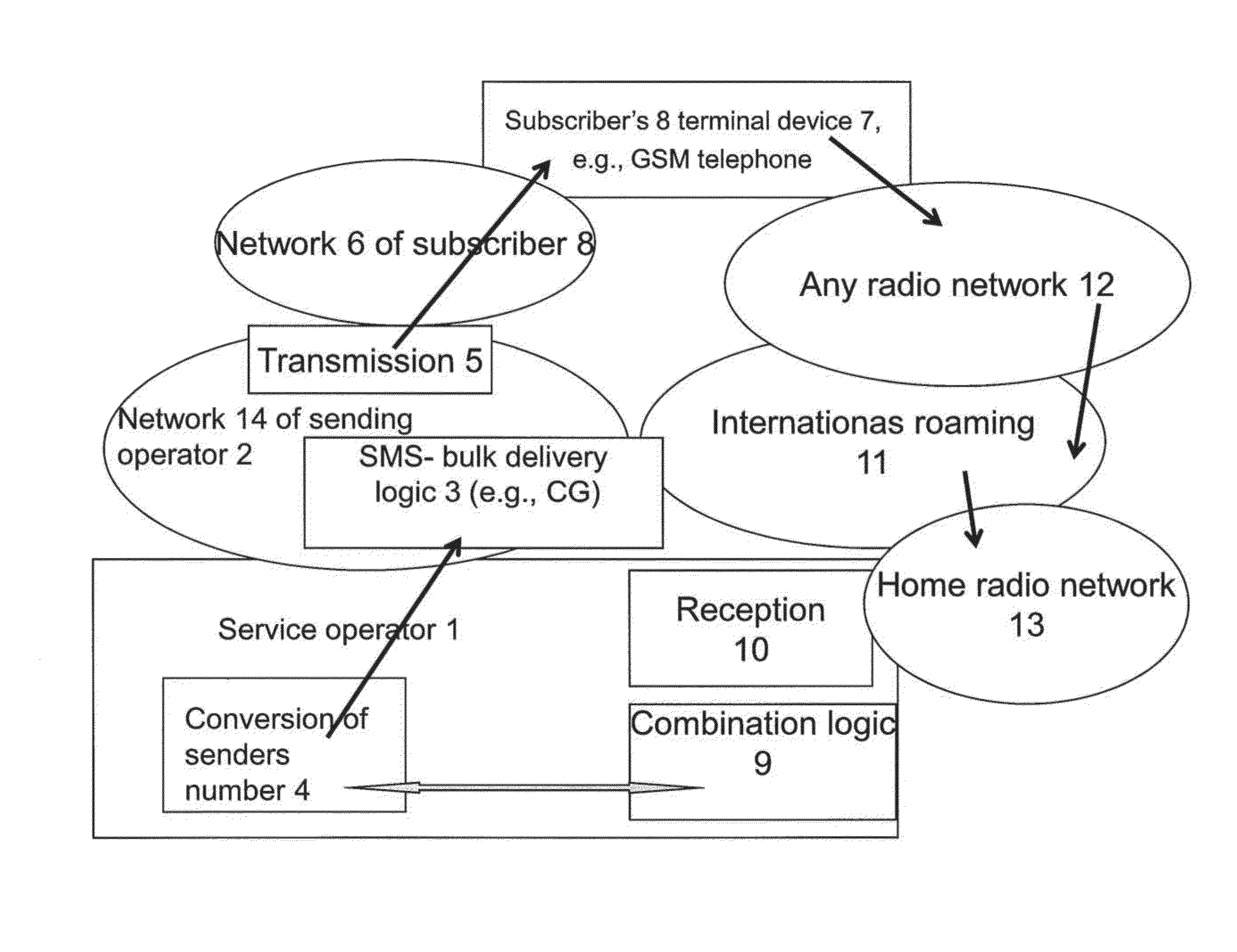 Method and system for combining text and voice messages in a communications dialogue