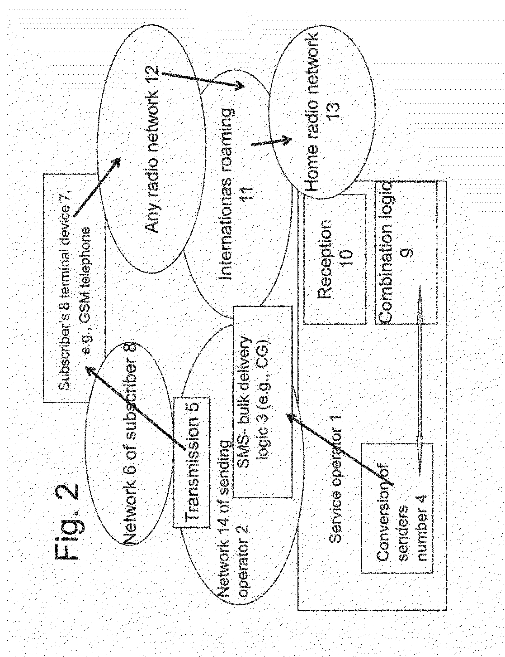 Method and system for combining text and voice messages in a communications dialogue