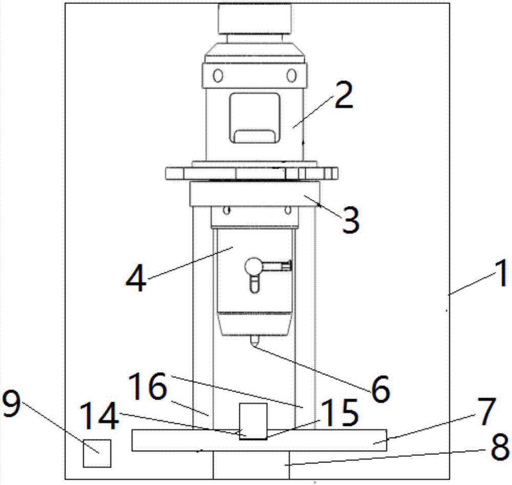 Thromblastography TEG