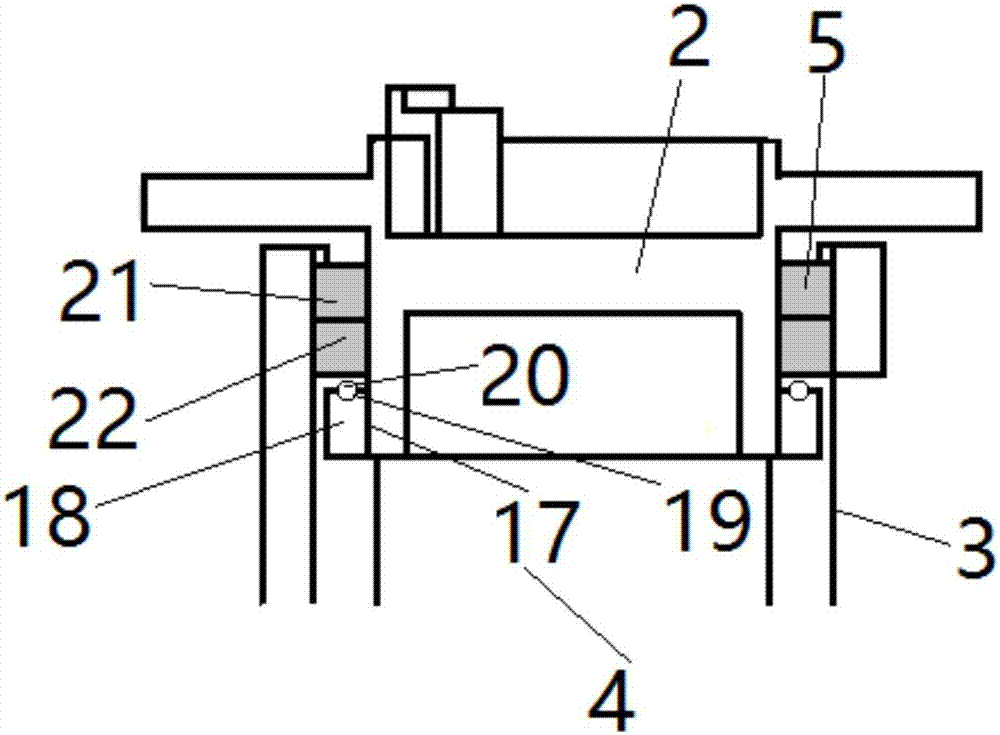 Thromblastography TEG