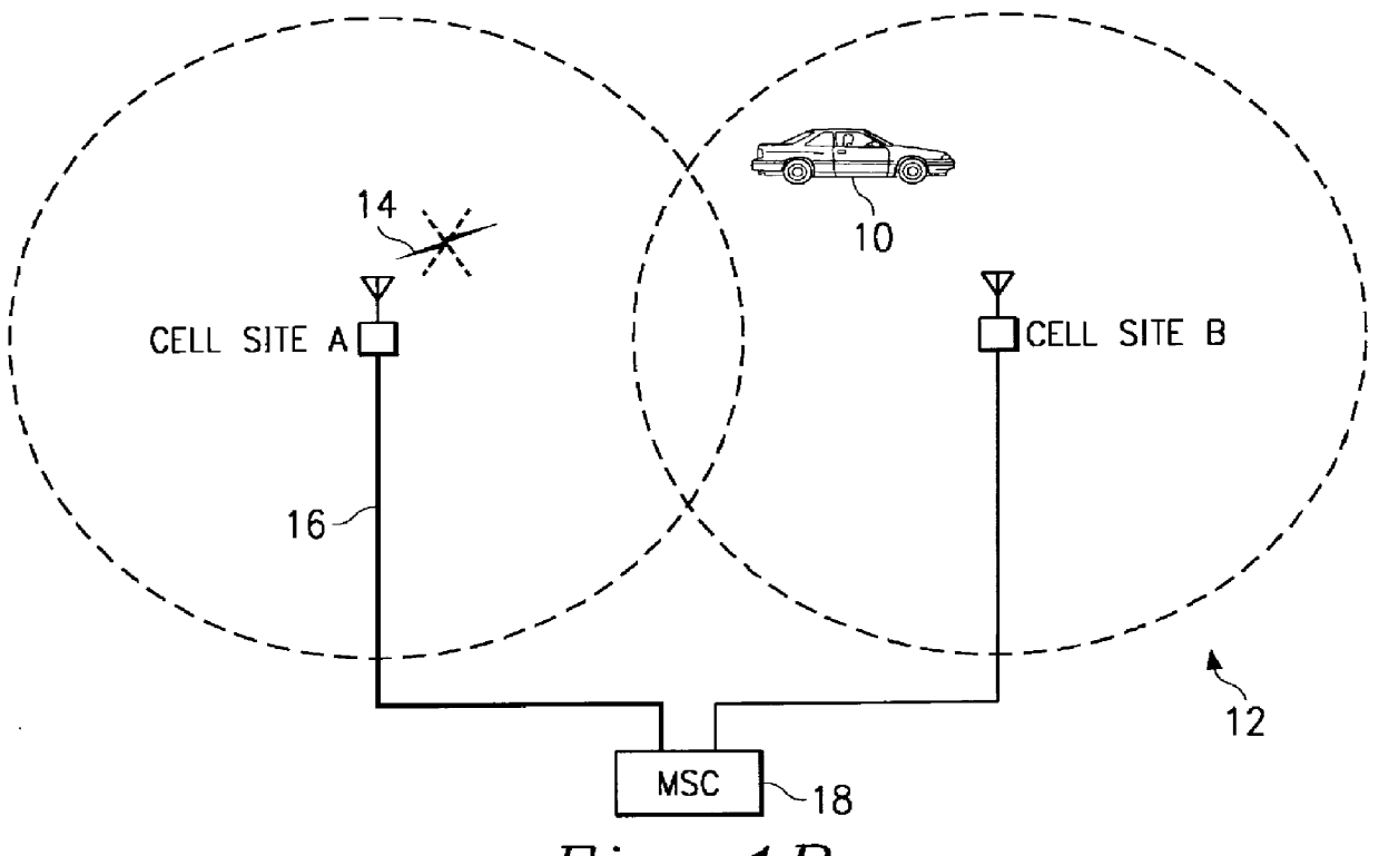 Method for hard handoff in a CDMA cellular environment