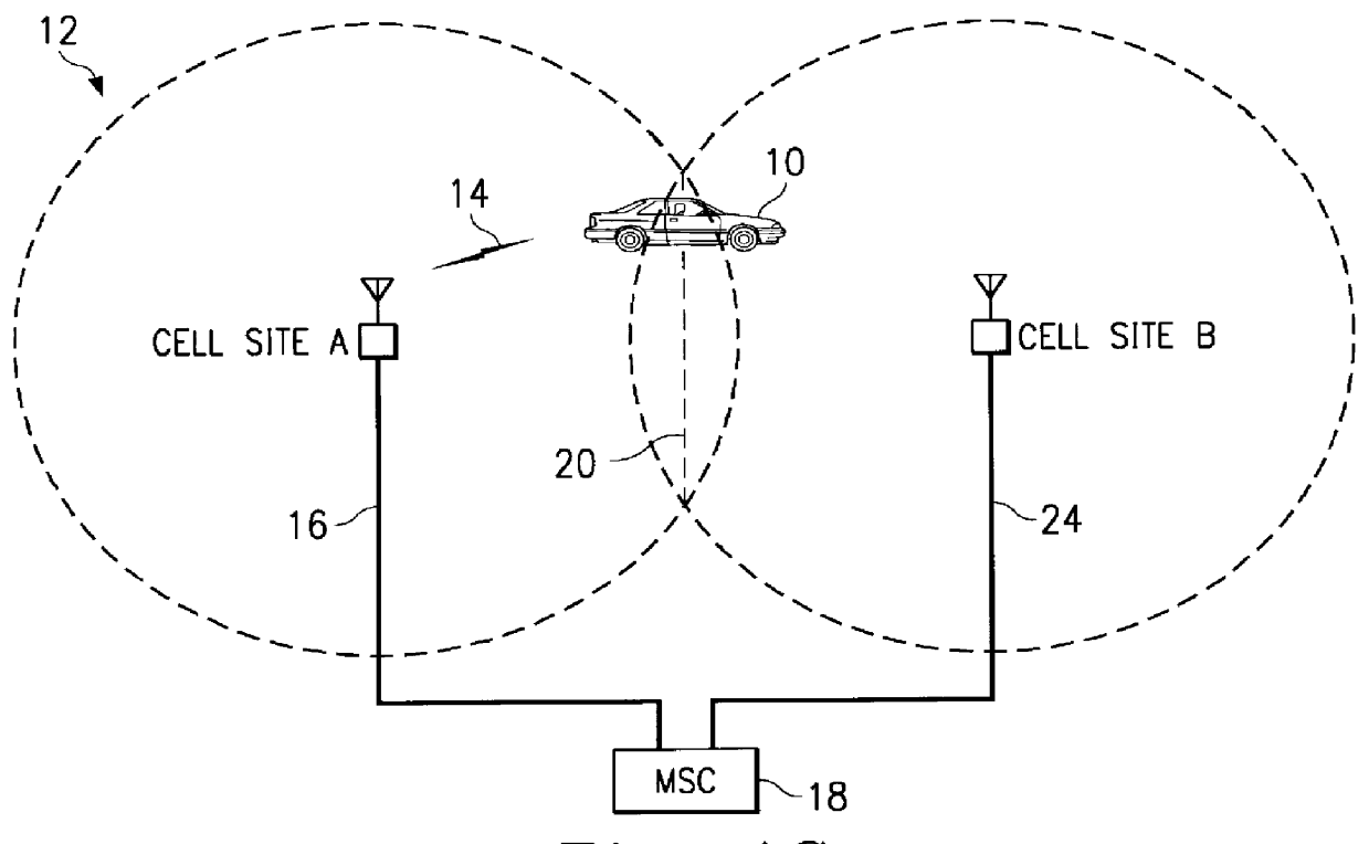 Method for hard handoff in a CDMA cellular environment