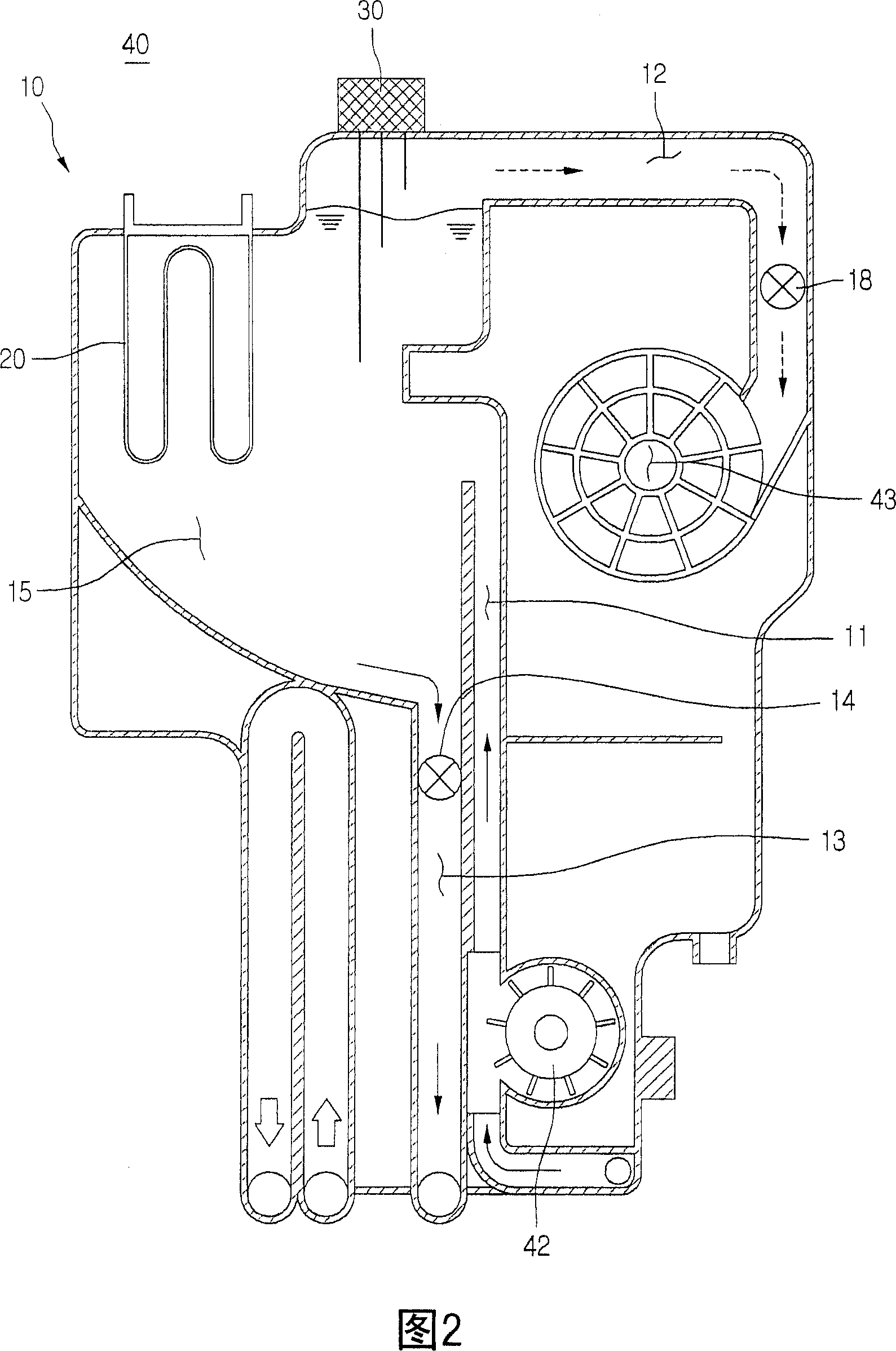 Dishwasher and method of supplying water of dishwasher