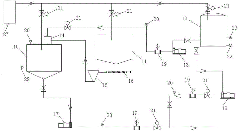 System for rapidly dispersing and diluting powder polymer in offshore or alpine or fault-block oil field