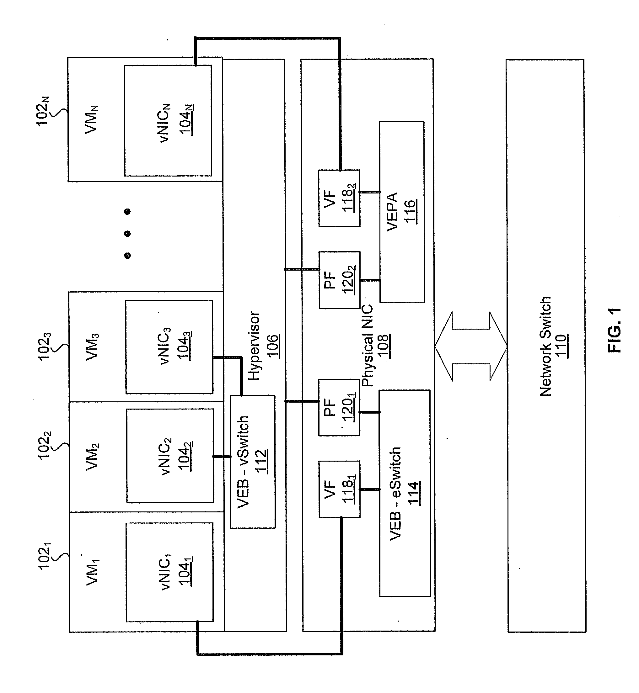 Method and System for Network Configuration and/or Provisioning Based on Open Virtualization Format (OVF) Metadata