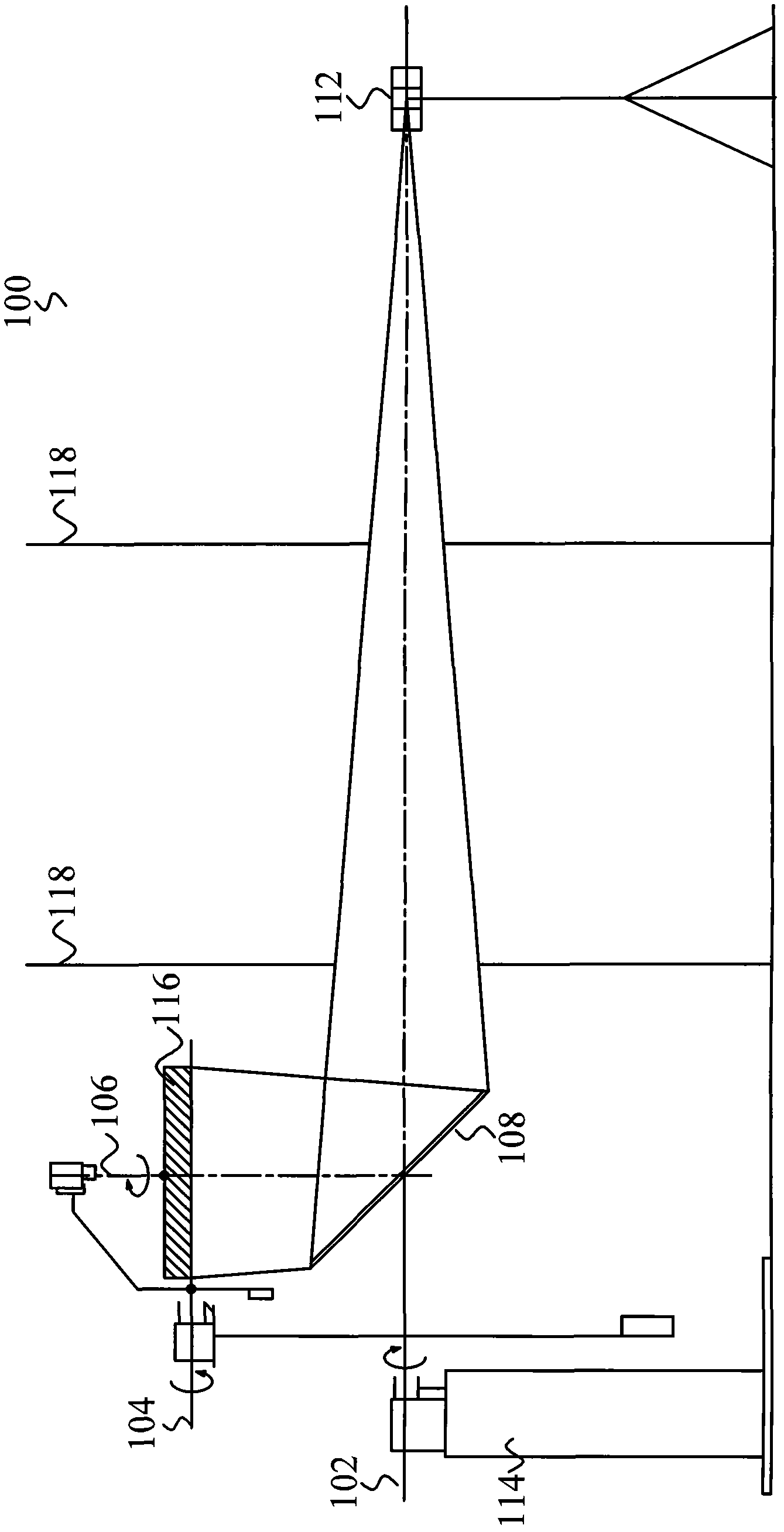 Goniophotometer