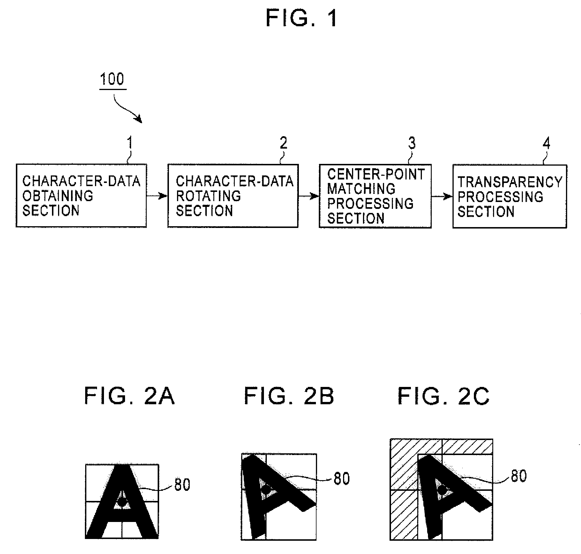 Method And Device For Generating Character Data, Method And Control Device For Displaying Character Data, And Navigation Apparatus