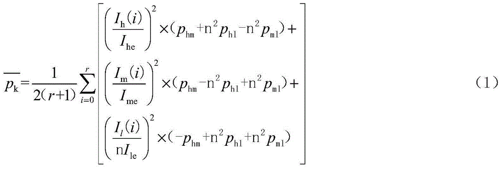 Estimation method for radiator efficiency of oil-immersed power transformer