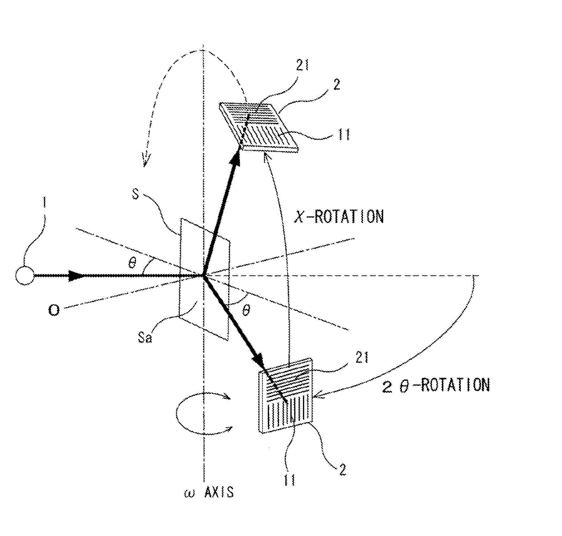 X-ray detector and x-ray diffraction device