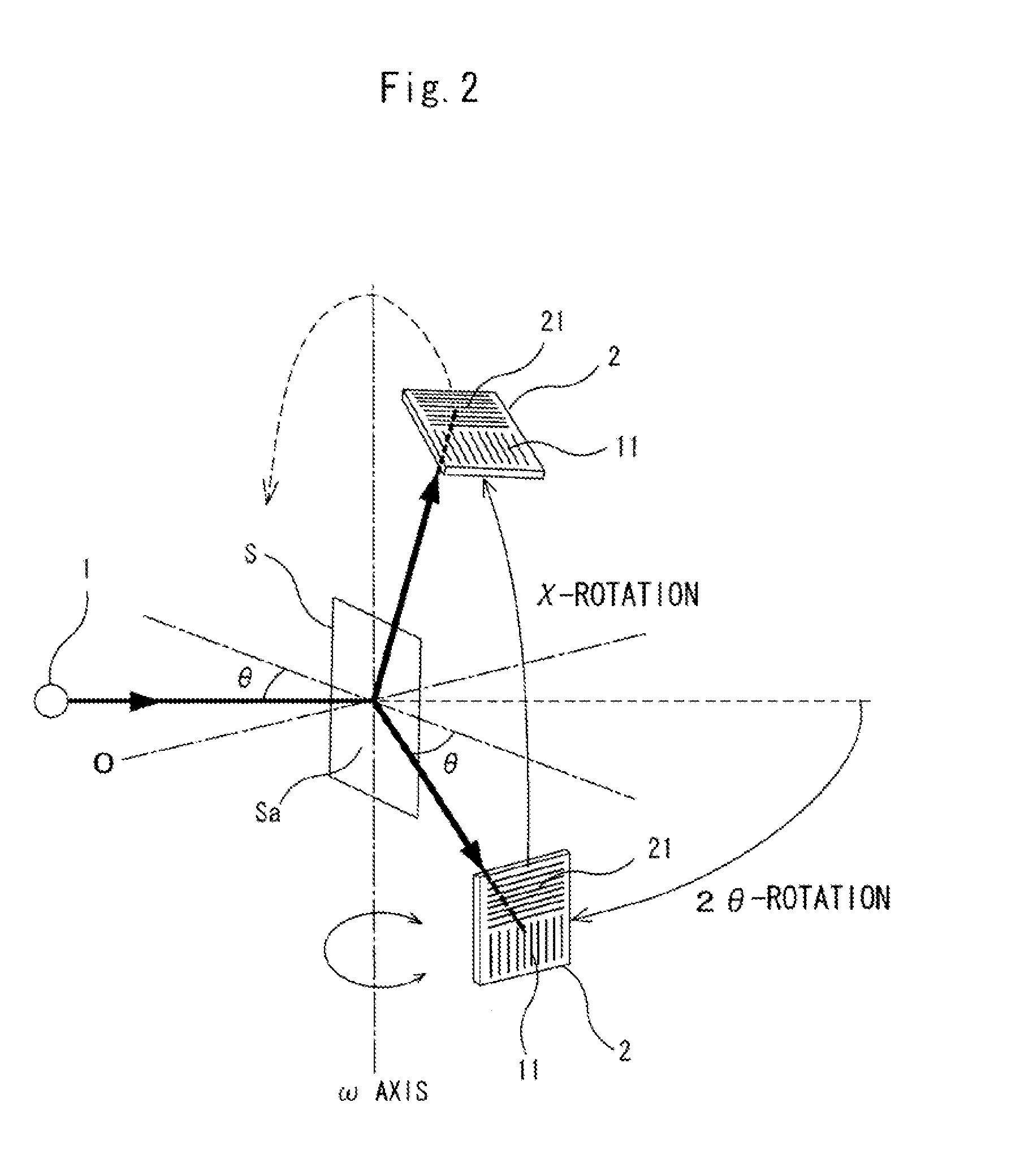 X-ray detector and x-ray diffraction device