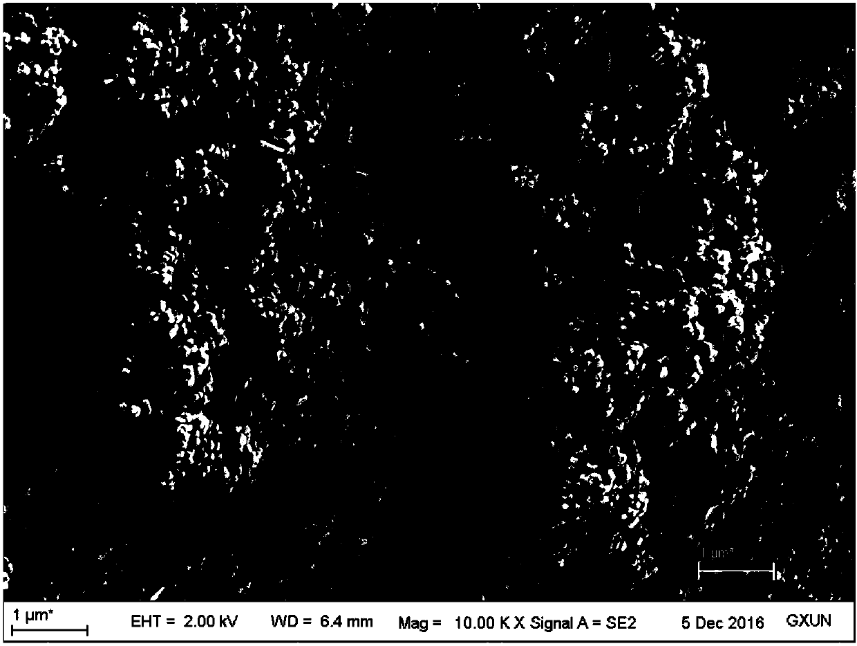 Method for modifying surface of nano calcium carbonate