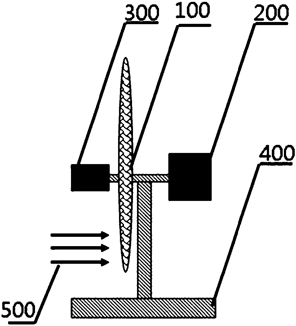 Rotating target for accelerator neutron source