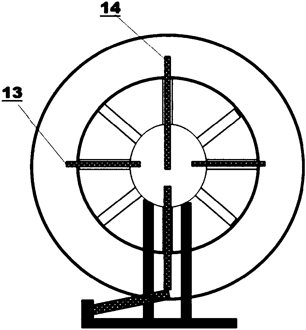 Rotating target for accelerator neutron source